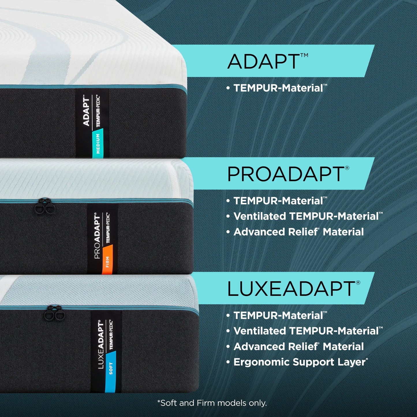 TEMPUR-ProAdapt® Soft Mattress -