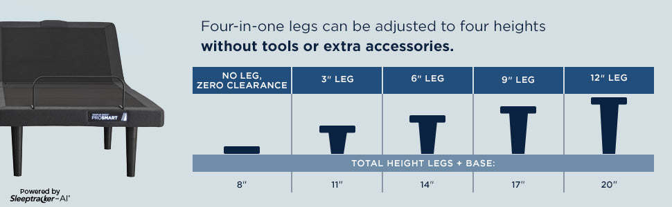 TEMPUR-Ergo® ProSmart® Base - Split Cal King