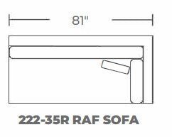 Bonnell RAF Sofa - Peyton Slate