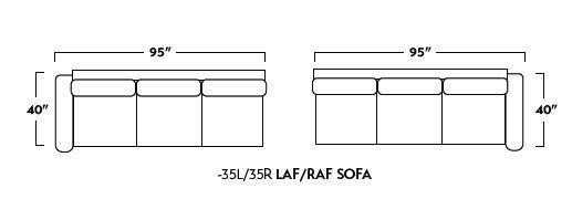 Manor Laf Sofa - Peyton Slate