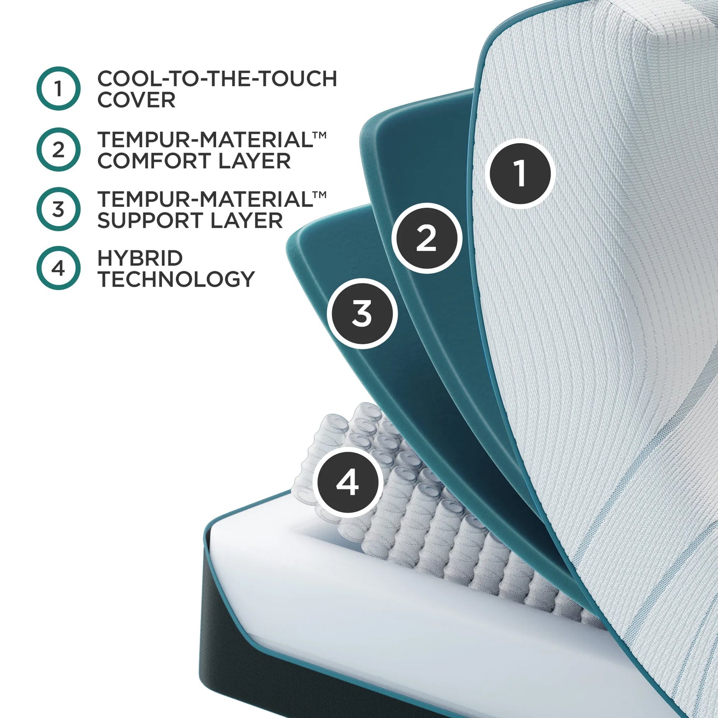 TEMPUR-Adapt® Medium Hybrid Mattress -