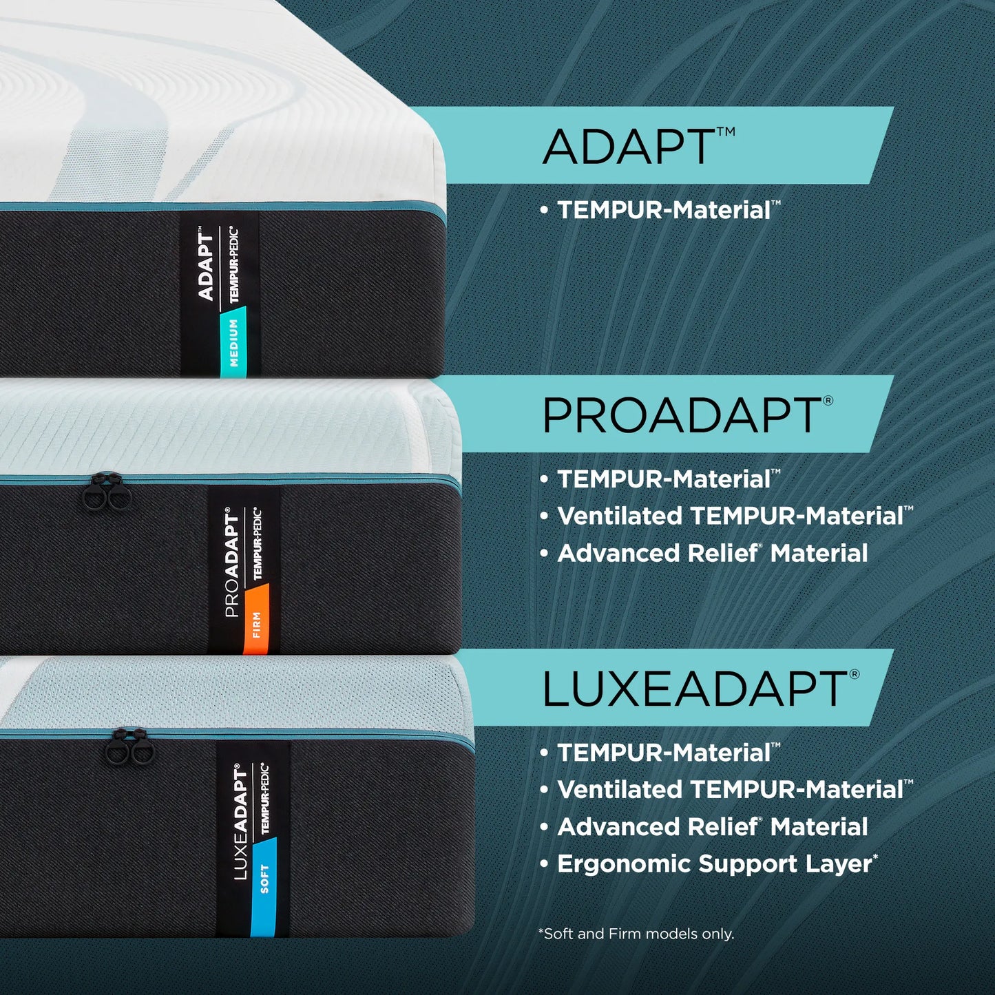 TEMPUR-ProAdapt® Medium Mattress - California king