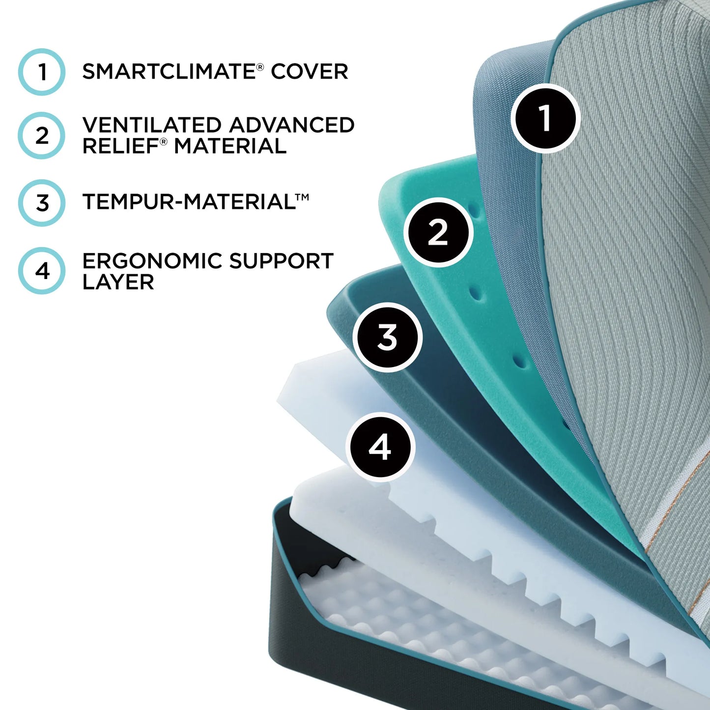 TEMPUR-LuxeAdapt® Firm Mattress - California king