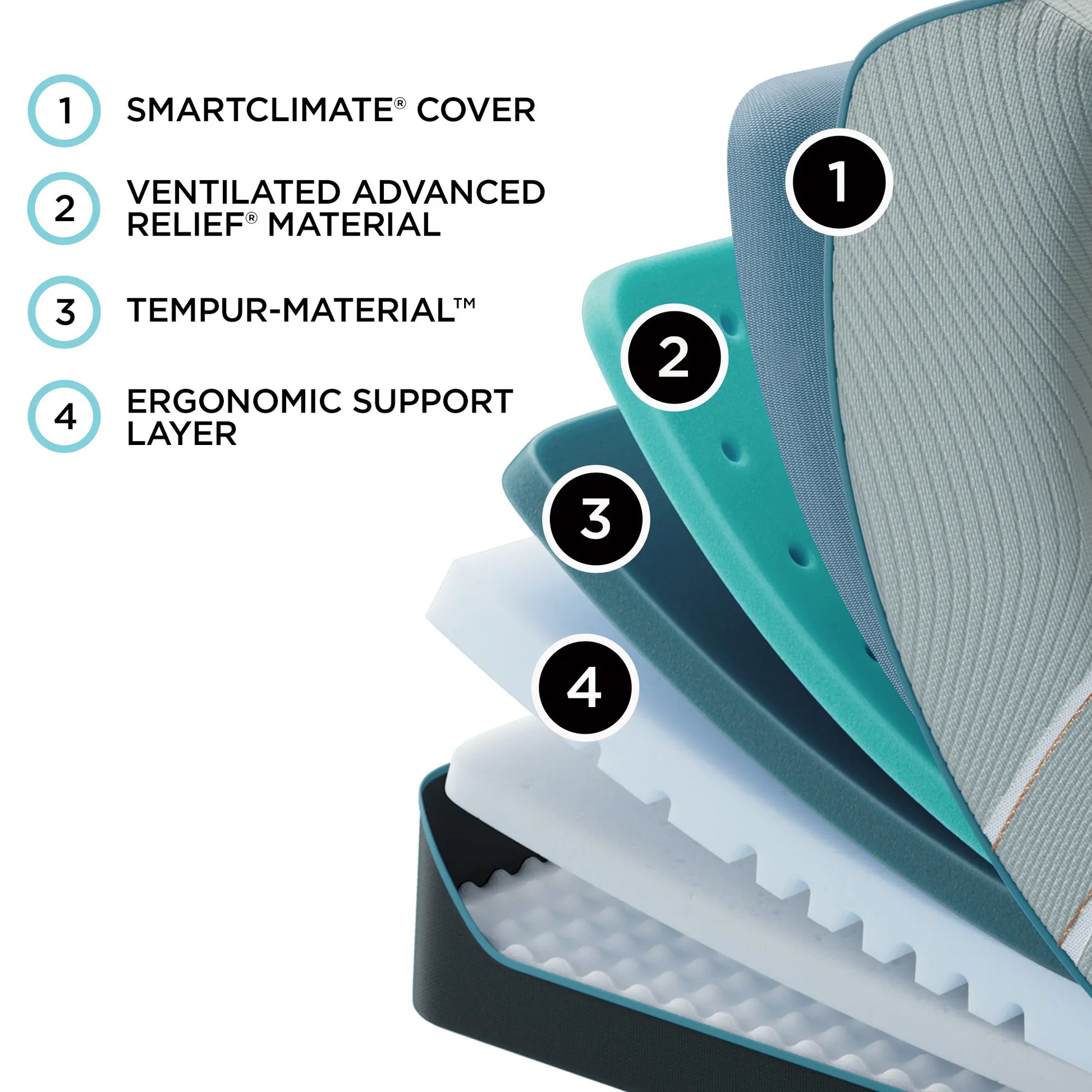 TEMPUR-LuxeAdapt® Firm Mattress - California king