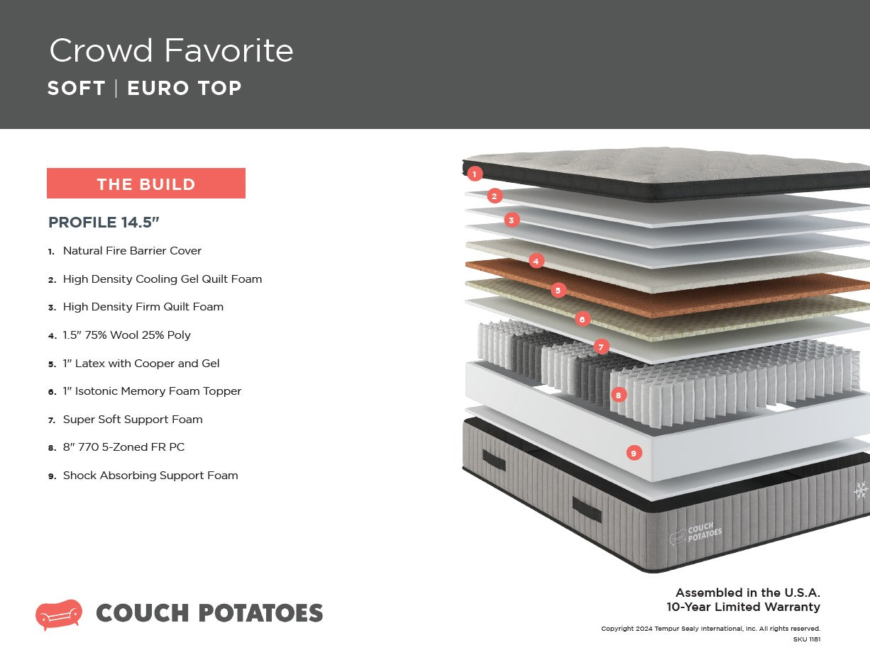 Crowd Favorite Soft ET Mattress -