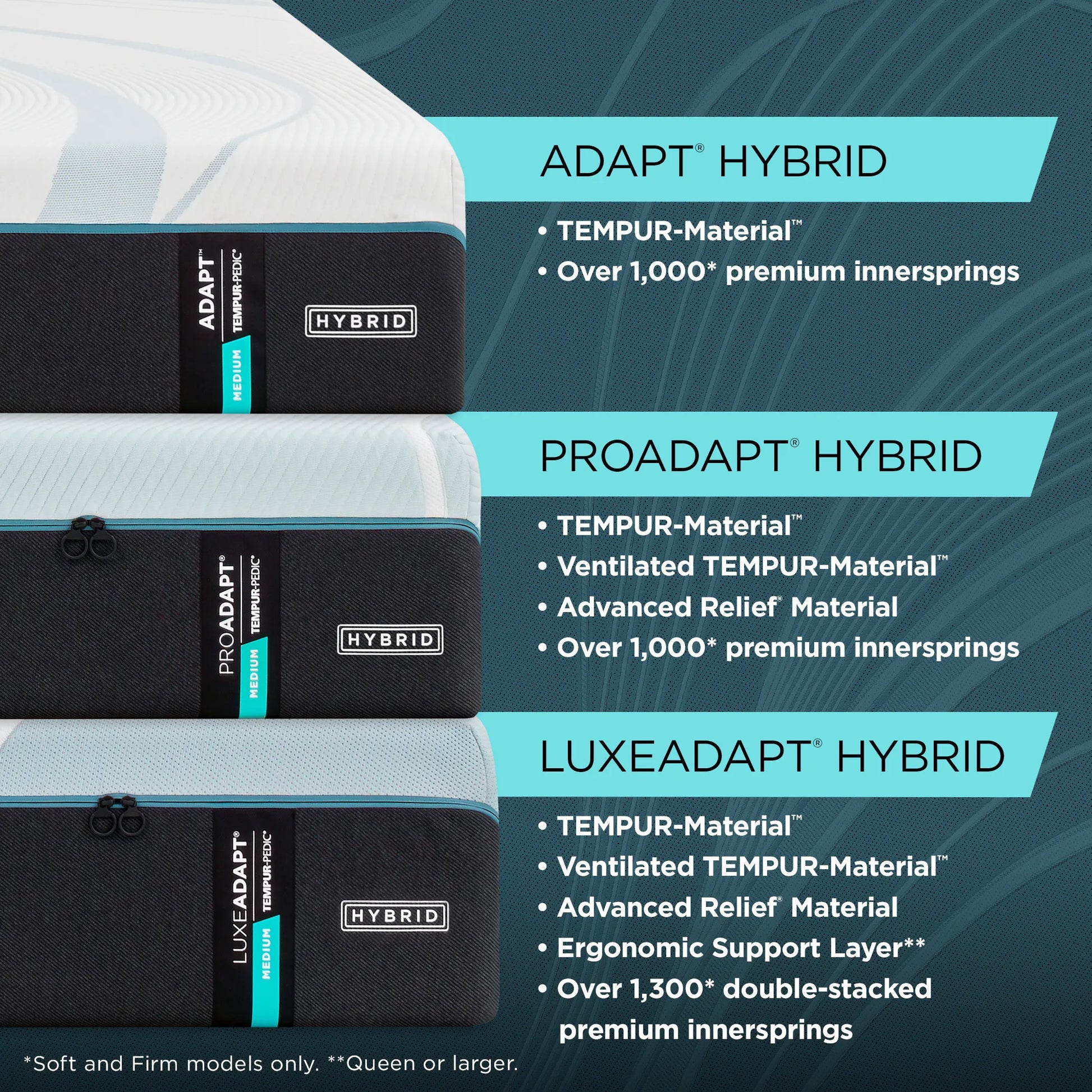 TEMPUR-Adapt® Medium Hybrid Mattress -