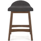 Lynn Charcoal Upholstered Counter Stools (Set of 2)