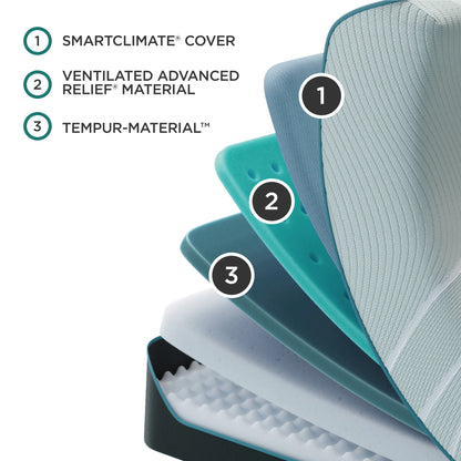 TEMPUR-ProAdapt® Medium Mattress