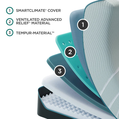 TEMPUR-ProAdapt® Firm Mattress -