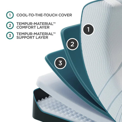 TEMPUR-Adapt® Medium Mattress