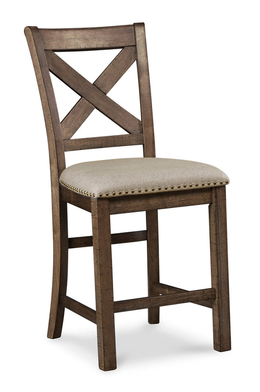 Mara Upholstered Counter Stools (Set of 2) -
