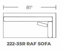 Bonnell RAF Sofa