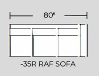 Rosedale Raf Sofa