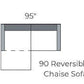 SoCo Reversible Chaise Sofa