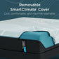 TEMPUR-ProAdapt® Soft Mattress