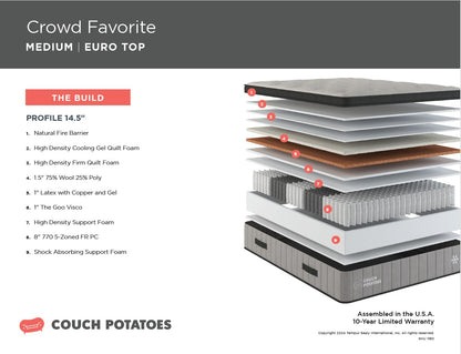 Crowd Favorite Medium ET Mattress -