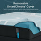 TEMPUR-LuxeAdapt® Soft Mattress